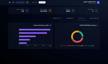 داشبورد نظارت و هوشمندی عامل‌های هوش مصنوعی نکسورا (Nexora AI Monitor)