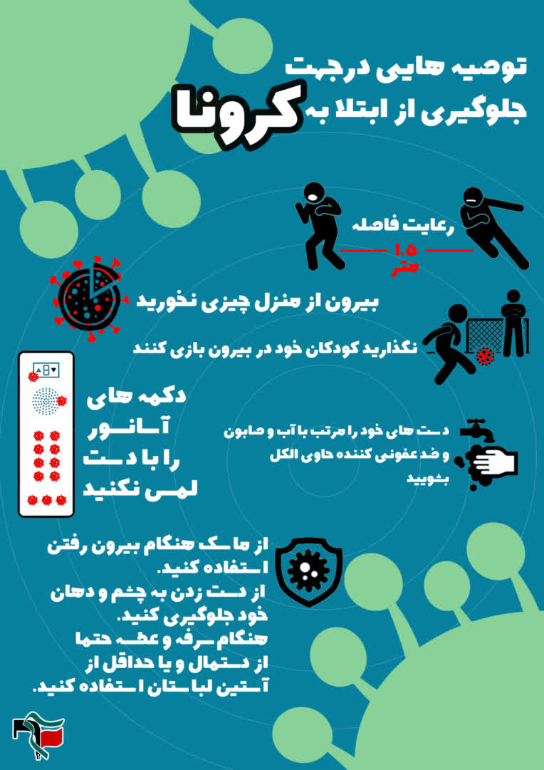فتوشاپ و طراحی