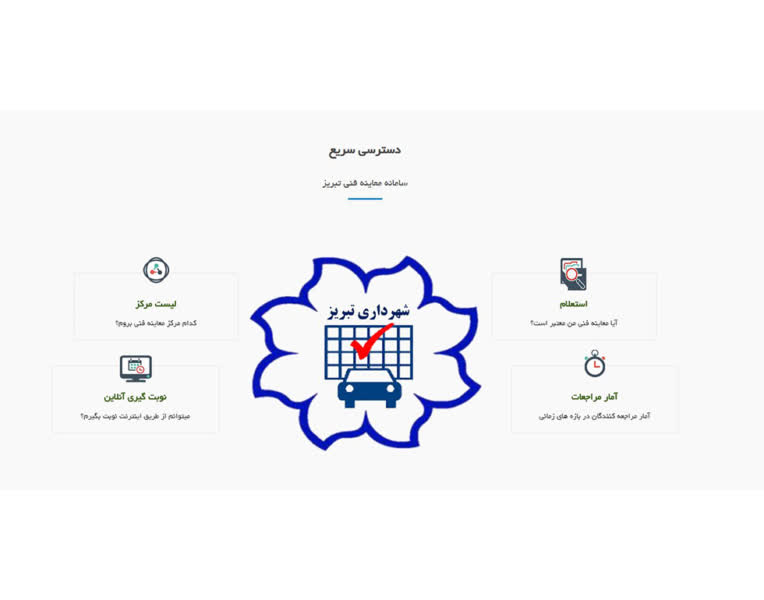 معاینه فنی تبریز