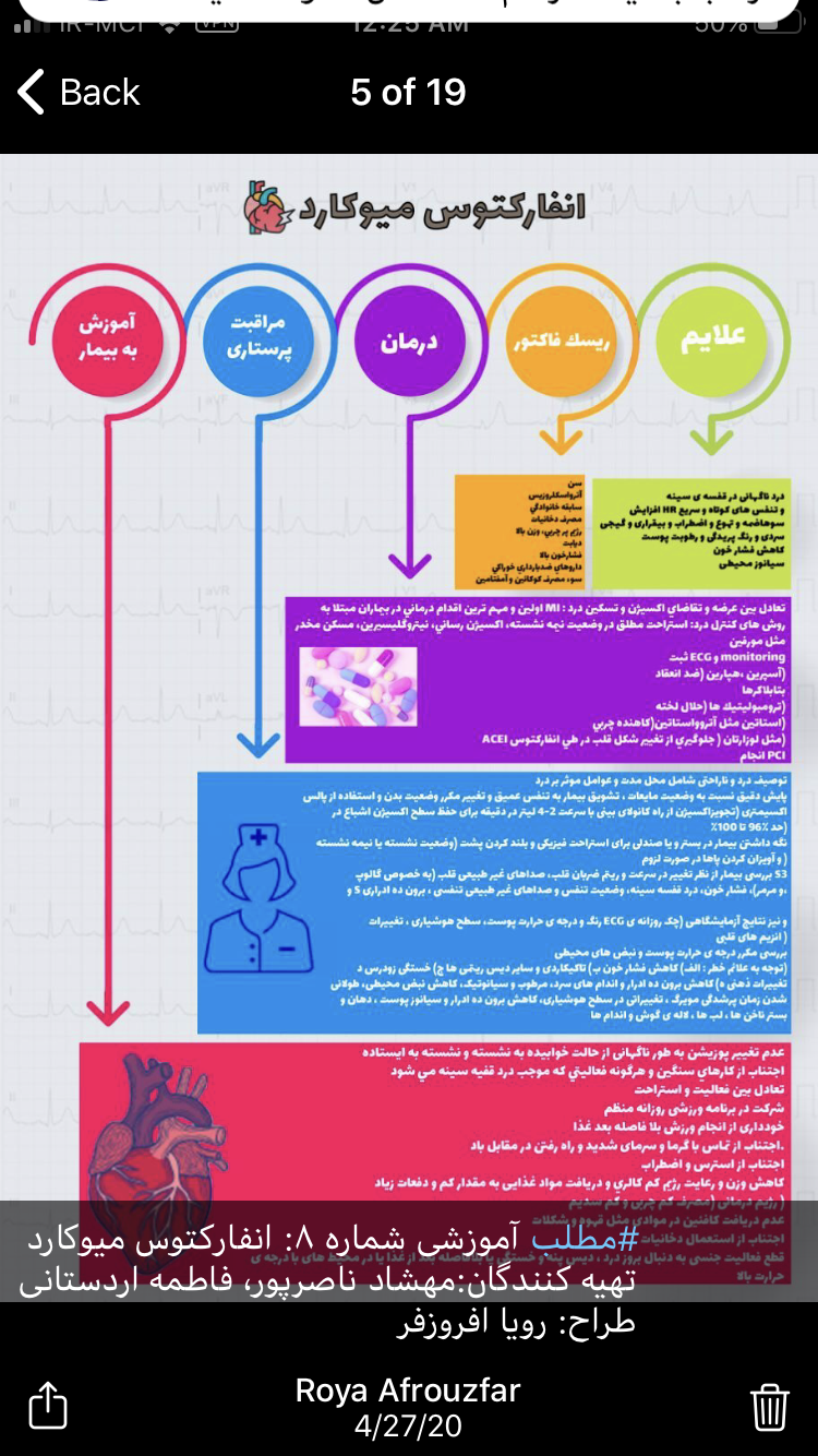 اینفوگرافی آموزشی