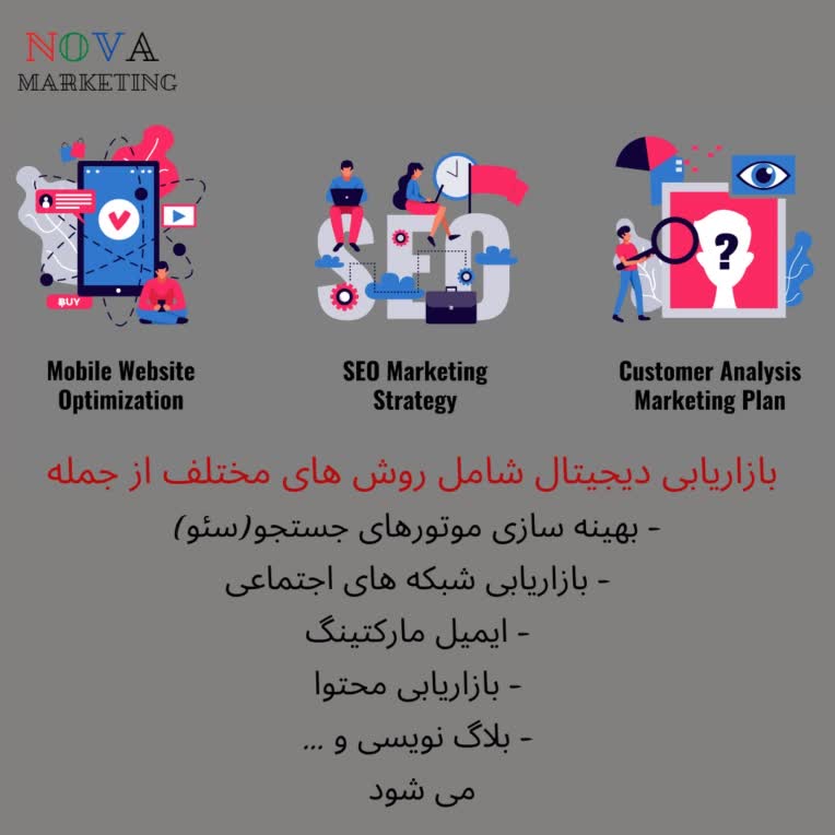 دیجیتال مارکتینگ