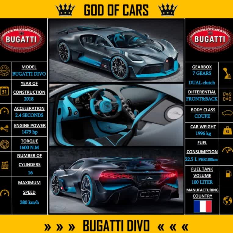 ترجمه(فارسی به انگلیسی) و تایپ (تولید محتوا در مورد خودروهای اسپرت)