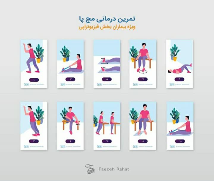 Infographic design of physiotherapy exercises