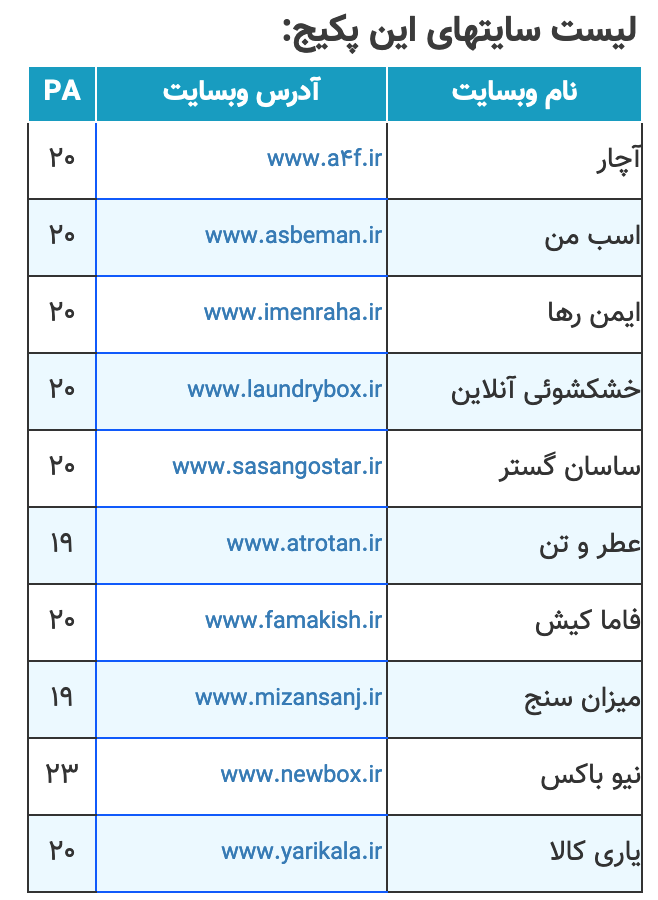Screen Shot 2021-06-14 at 5.30.36 PM.png