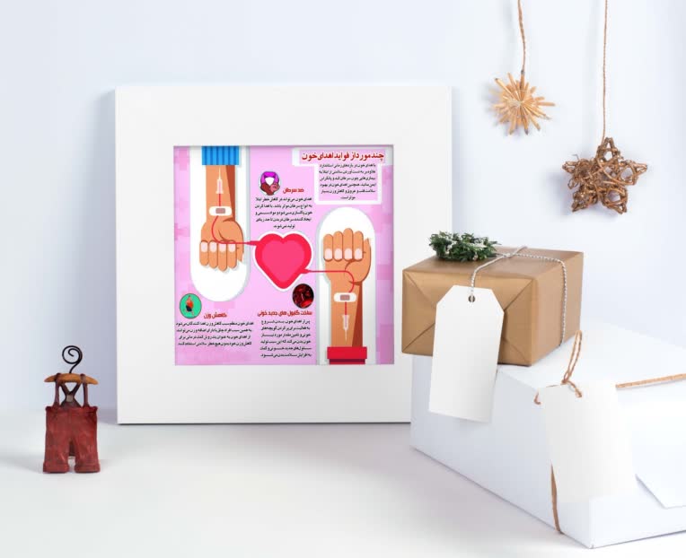 طراحی اینفوگرافیک