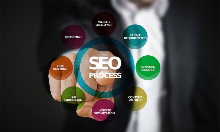 seo-optimization-search-engine-optimization-process.jpg