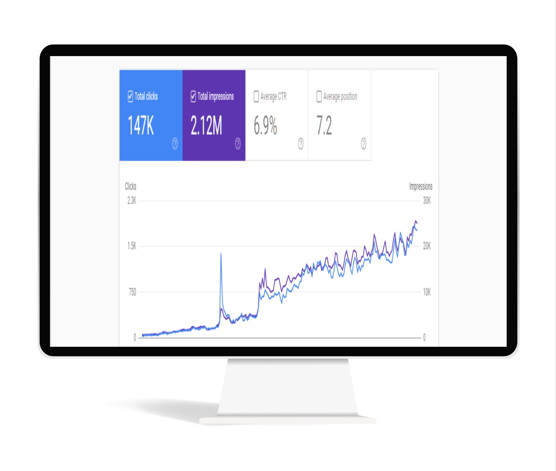 سئو سایت hisub