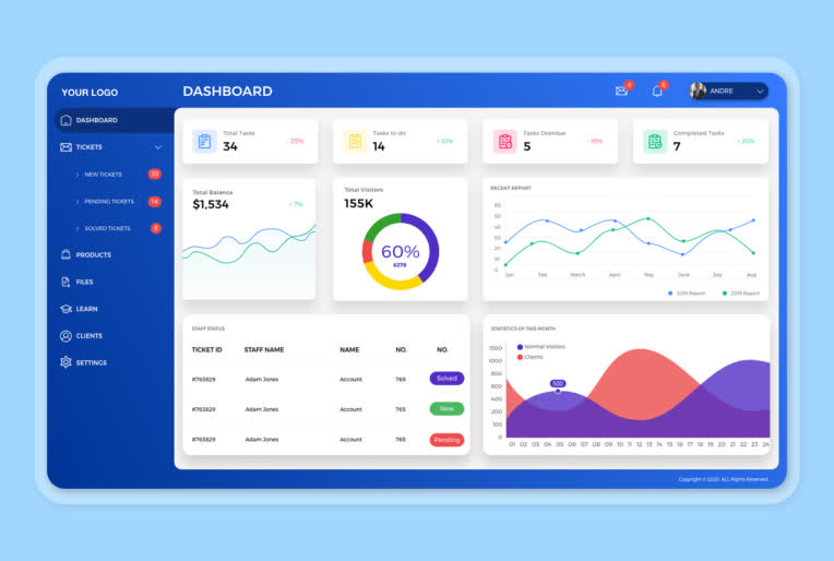 website-ui-design-fiverr-dashboard-2.jpg