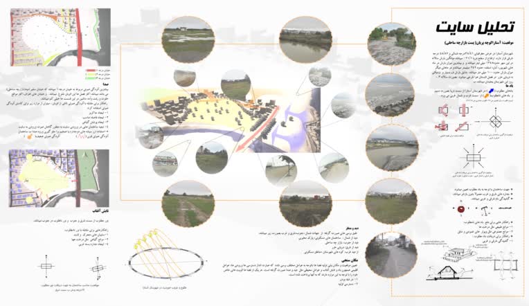 شیت بندی پوستر