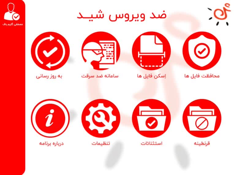 طراحی رابط کاربری