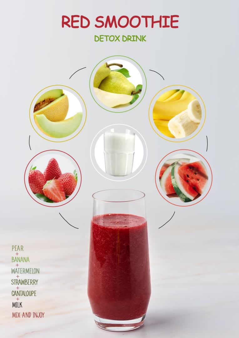 پوستر اینفوگرافی