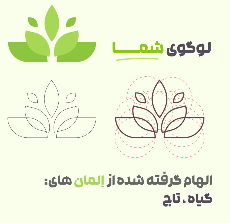 طراحی لوگو