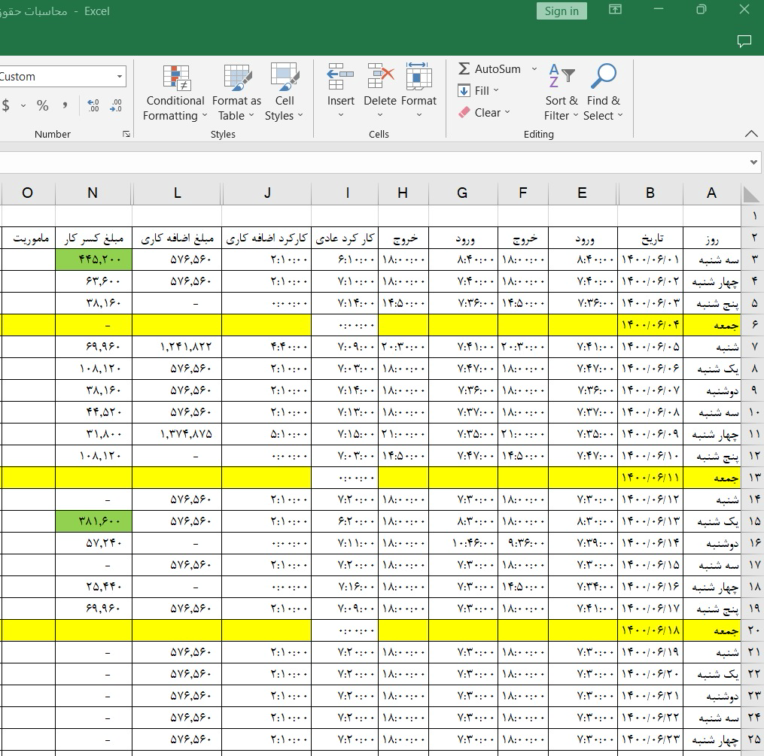 فایل اکسل کارکرد پرسنل