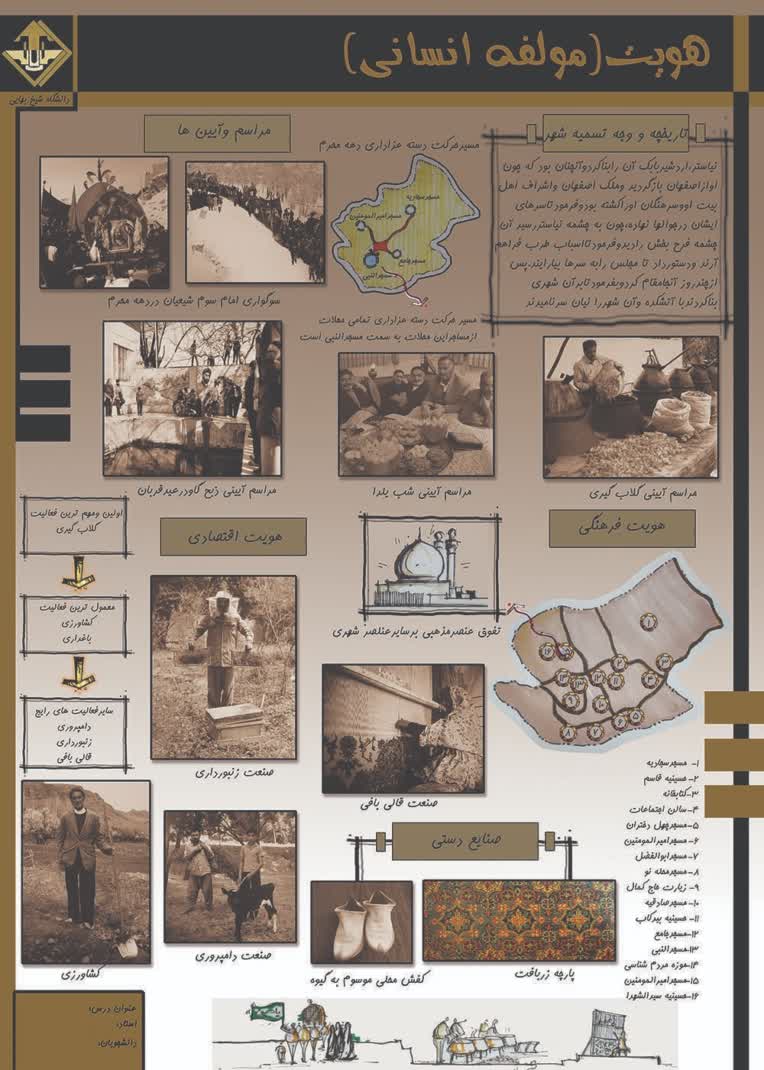 شیت بندی شهرسازی