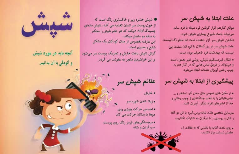 طراحی بورشور