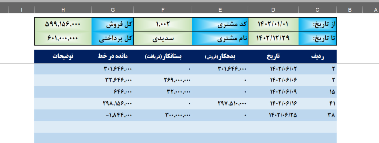 دریافت و پرداخت در اکسل