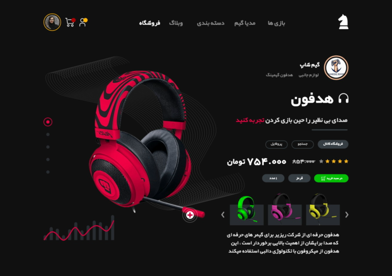 رابط کاربری فروشگاهی