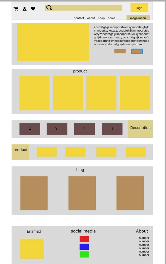 طراحی wireframing وبسایت در figma