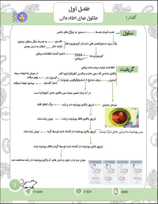 طراحی جزوه درسی