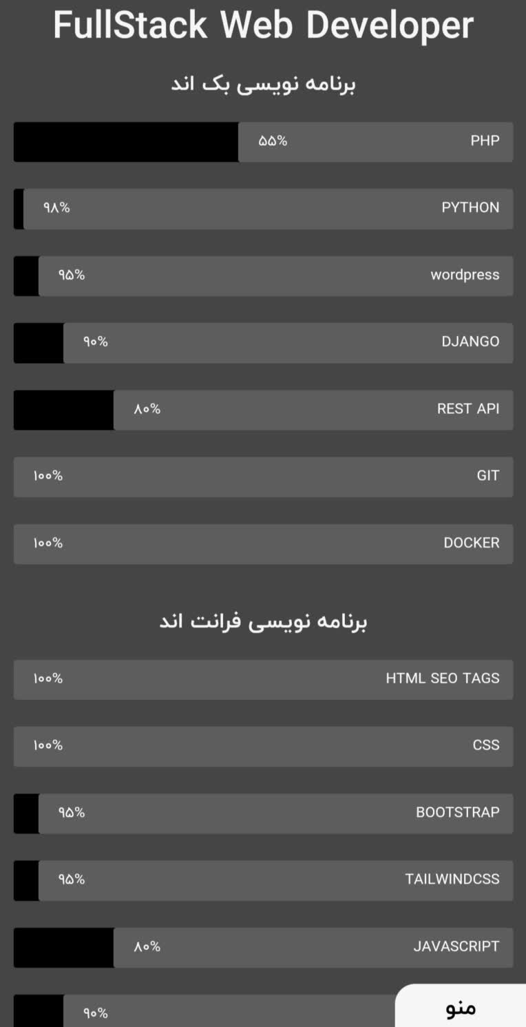 سایتین را در گوگل جستجو کنید