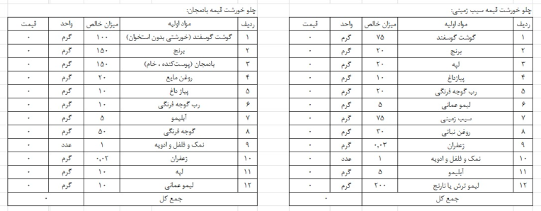 اکسل لیست قیمت مواد غذایی و هزینه تمام شده غذا