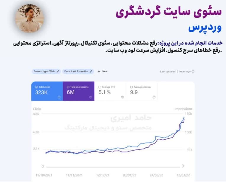 کارشناس سئو وبسایت گردشگری و توریستی
