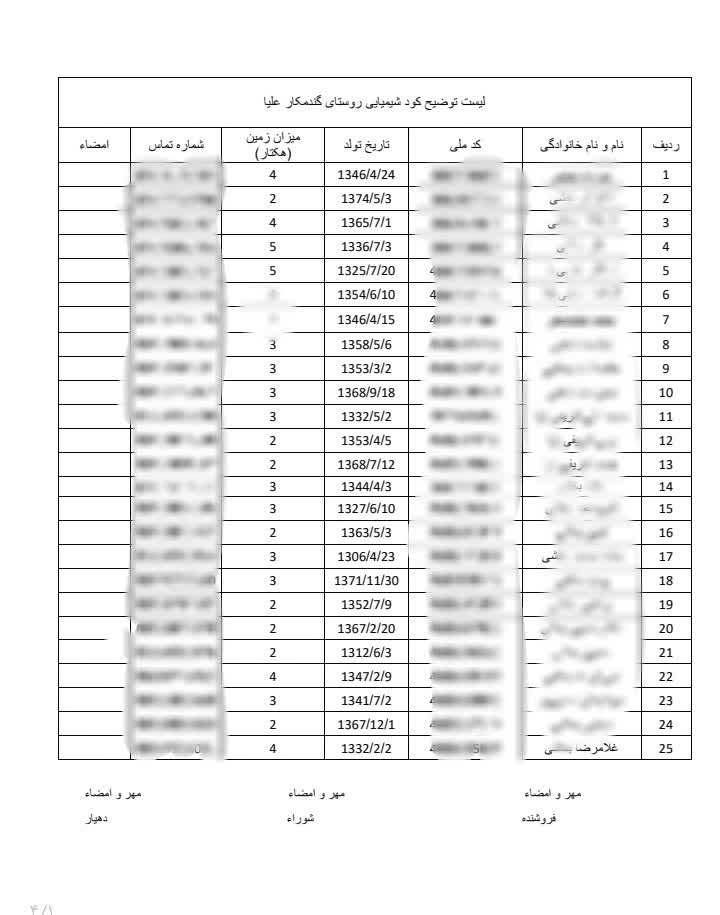 نمونه کار های انجام شده با برنامه ورد