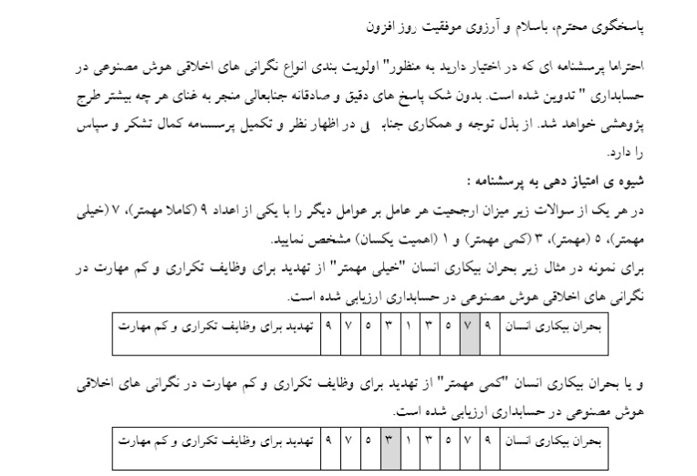 ساخت پرسشنامه AHP به منظور تحلیل سلسله مراتبی و اولویت بندی هدف، معیارها، زیرمعیارها و گزینه ها