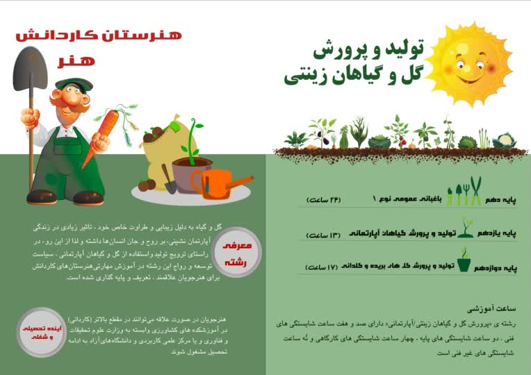 اینفوگرافیک معرفی رشته گل و گیاه