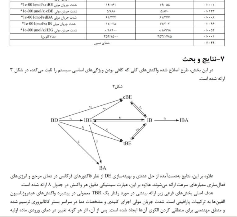 تایپ متن با فرمول و نمودار و جدول