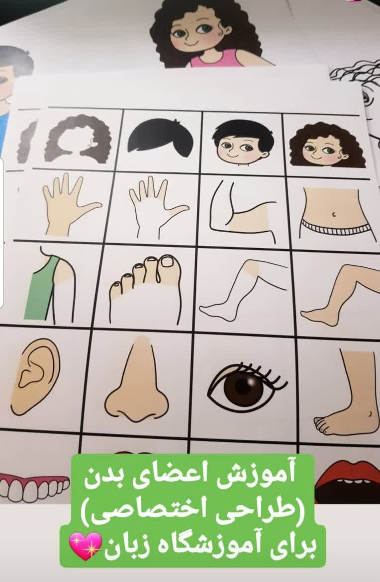 طراحی کارتک‌های اعضای بدن برای کلاس زبان