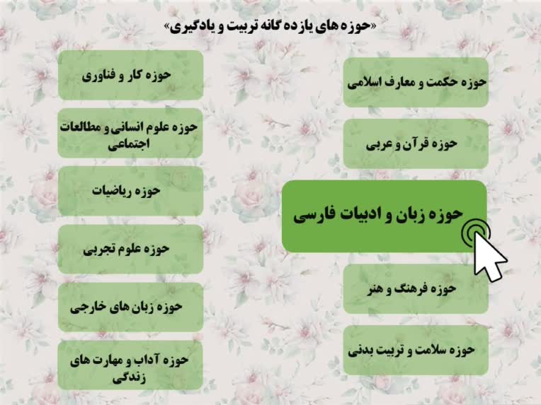 طراحی اسلایدی برای آموزش موضوع ساحت های تربیتی