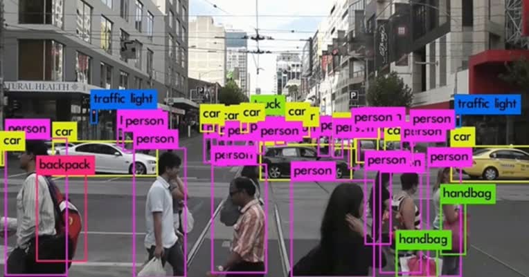 _Object  detection  with  yolo