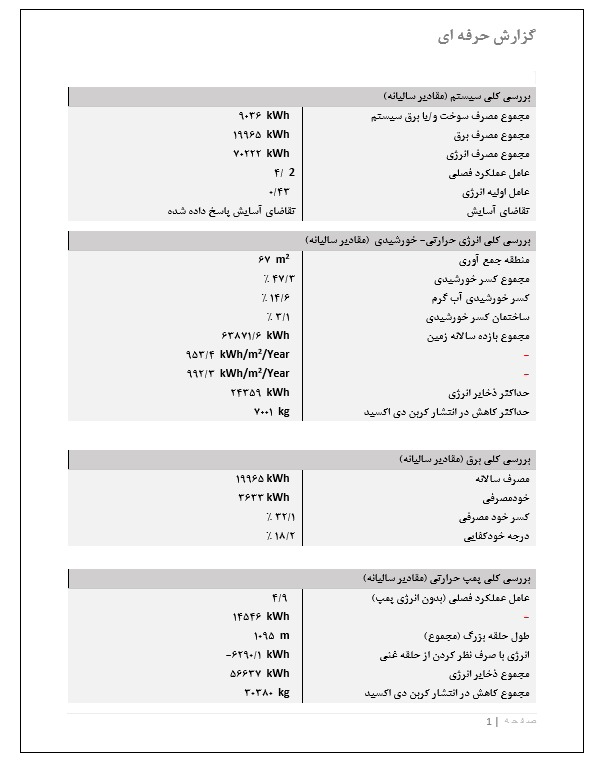 پروژه ترجمه، تایپ، وارد کردن اطلاعات و کشیدن نمودار
