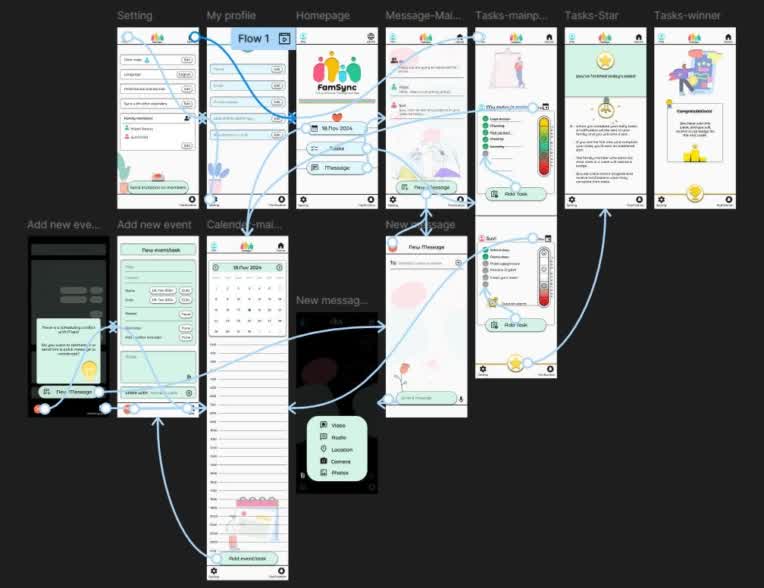 نمونه کار High-Fidelity-Prototype mobile app design