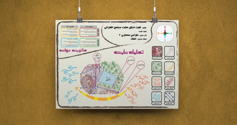 نمونه پروژه تحلیل سایت معماری | Site Analysis – نمونه آموزشی و حرفه‌ای