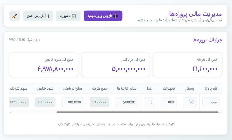 پرژه مدیریت  اطلاعات شرکت ( پرسنل )
