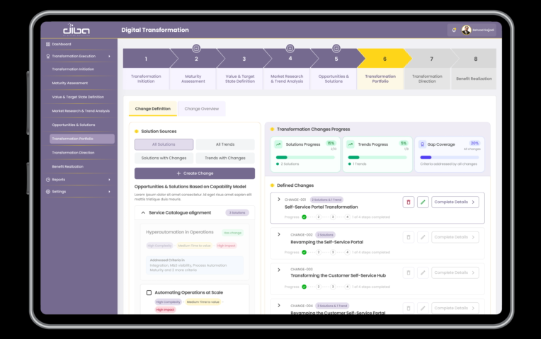 طراحی ابزار ارزیابی تحول دیجیتال - Digital Transformation