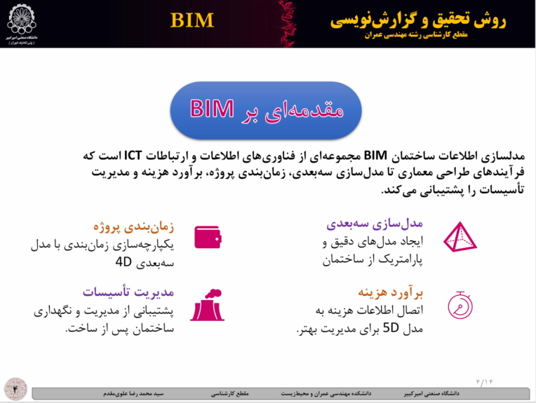 مدیریت‌ هزینه‌ ساخت‌ ساختمان‌های‌ بهداشتی‌ درمانی‌ با‌ استفاده‌ از BIM