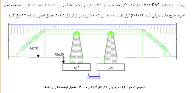 طراحی هیدرولیکی احداث سازه پل در بستر رودخانه لق شور قم