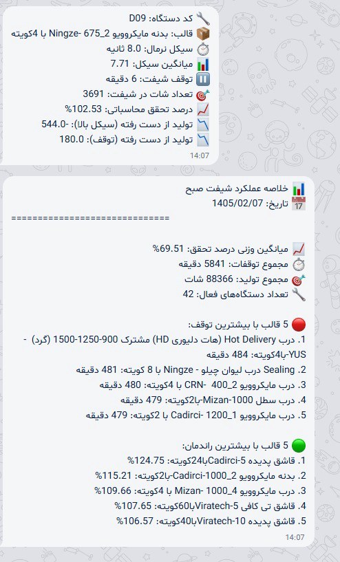 ربات ارسال آمار تولید کارخانه در پیامرسان بله