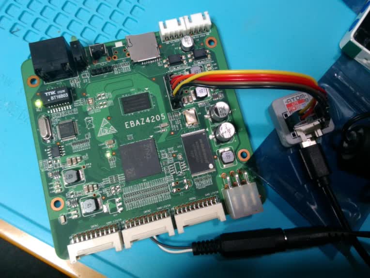 برد فرکانس بالا مبتنی بر ZYNQ  به صورت کامل