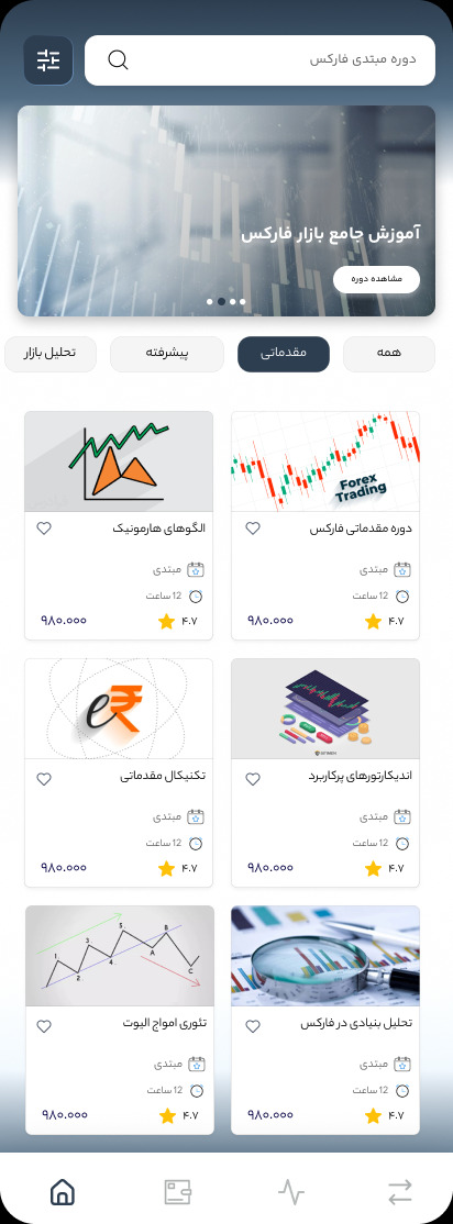 ArminFX – اپلیکیشن تخصصی رشد در معامله‌گری