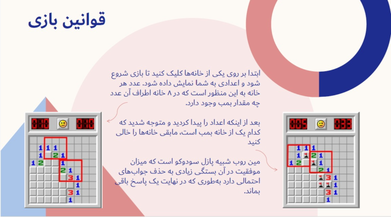 طراحی پاورپوینت آموزش بازی و ریاضی