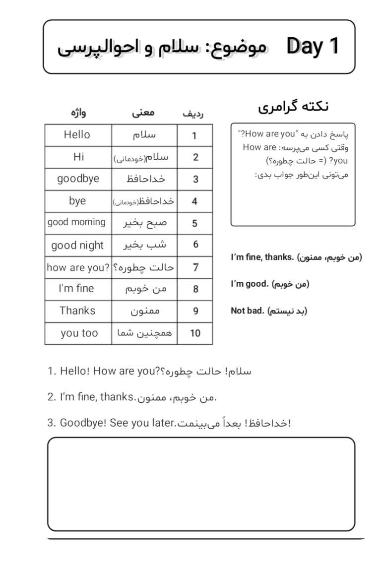 نوشتن و درست کردن کتاب(زبان انگلیسی)