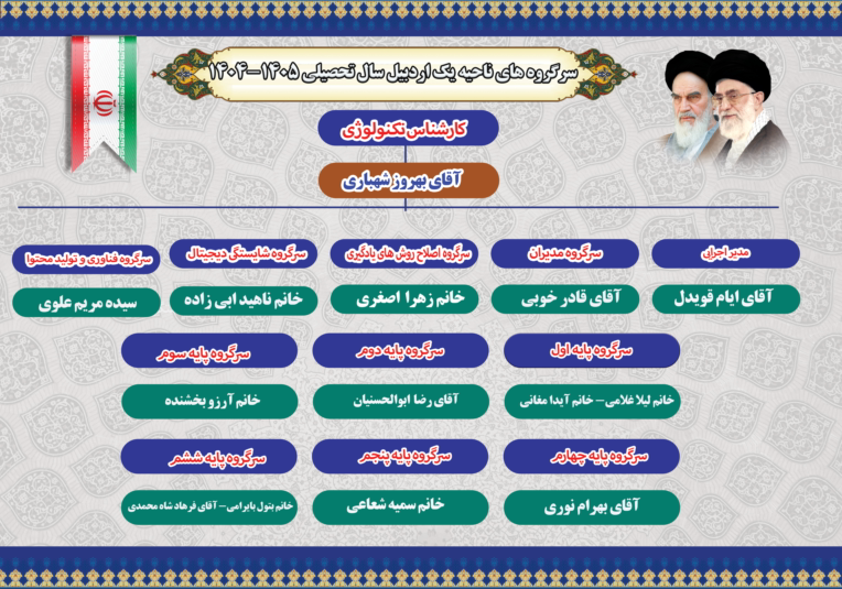 طراحی در فتوشاپ و ساخت پوستر  طراحی کارت ویزیت طراحی پوستر وبینار تهیه درسنامه تولید محتوا
