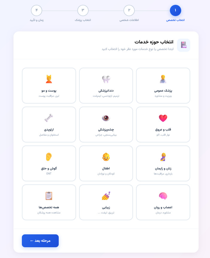 سامانه مدیریت کلینیک چند بخشی برای کلینیک های درمانی متوسط و بزرگ