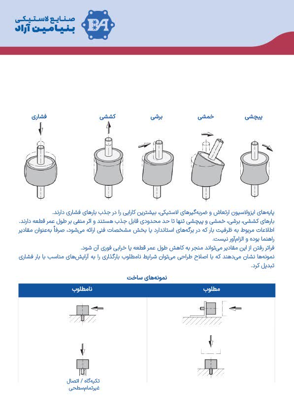 ترجمه و طراحی کاتالوگ محصول صنعتی