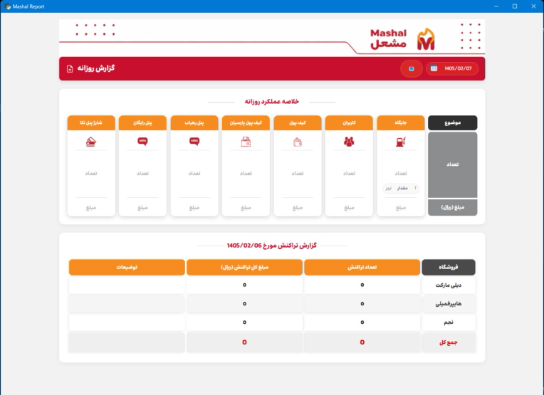 برنامه فرم گزارش گیری روزانه اپلیکیشن مشعل