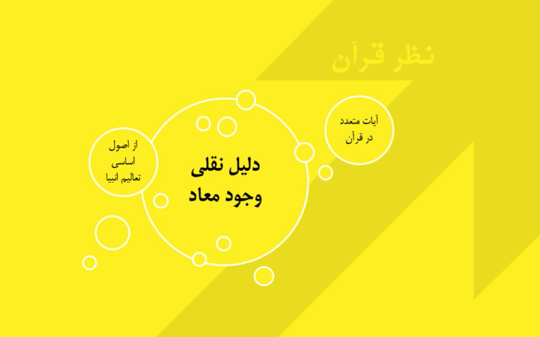 پاورپوینت حرفه‌ای و گرافیکال معارف